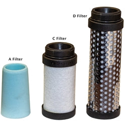 Air Systems Breather Box 60 CFM Replacement Filter Kit BB60-FK