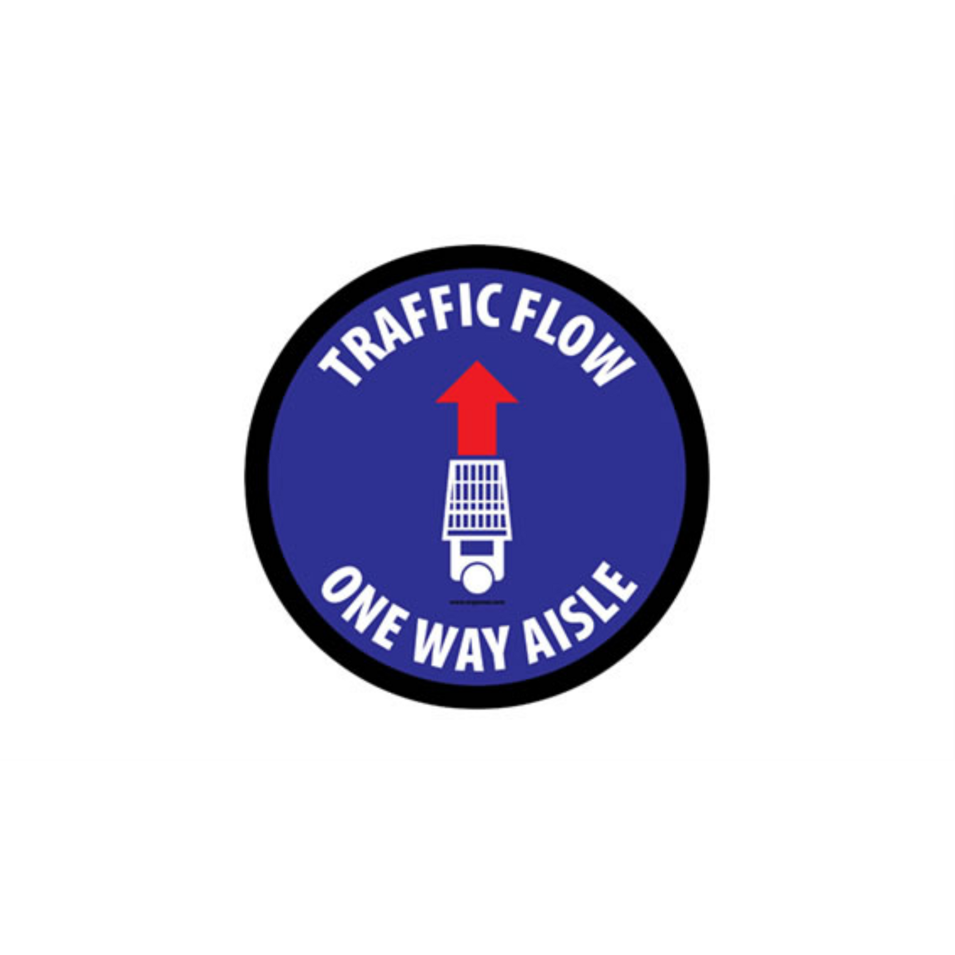 Flow Protection Signage 24