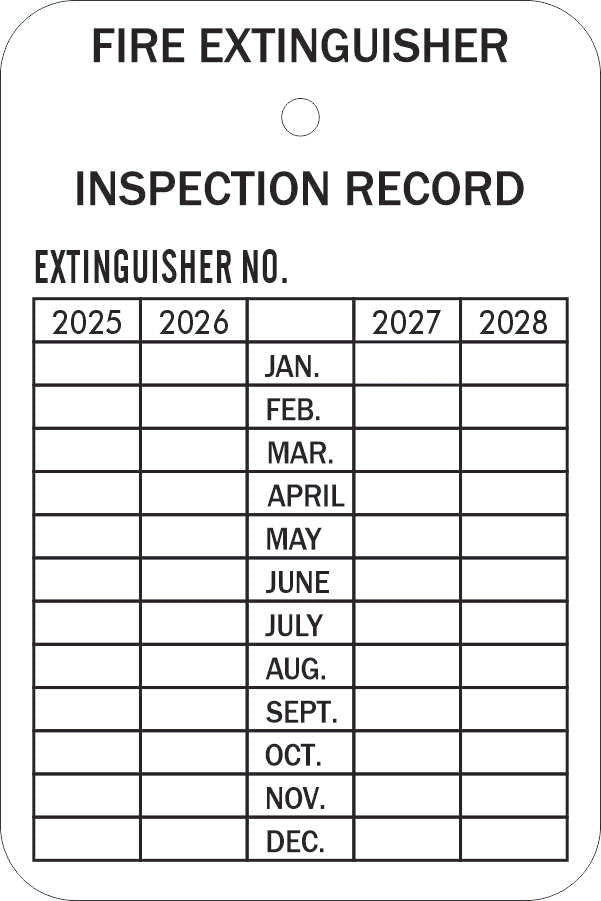 FIRE EXTINGUISHER INSPECTION RECORD - FIRE EXTINGUISHER INSPECTION RECORD, 3X2, Aluminum (.022)