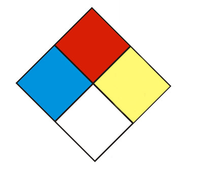 NATIONAL FIRE PROTECTION ASSOCIATION (NFPA) DIAMOND SIGNS