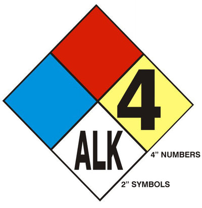 NATIONAL FIRE PROTECTION ASSOCIATION (NFPA) SIGN KIT