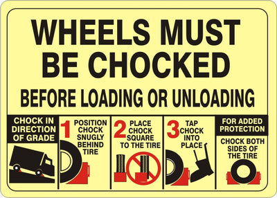 WHEELS MUST BE CHOCKED BEFORE LOADING OR UNLOADING WITH PICTO