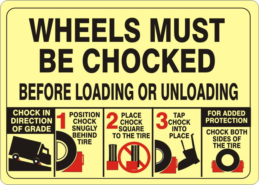 WHEELS MUST BE CHOCKED BEFORE LOADING OR UNLOADING WITH  PICTO - WHEELS MUST BE CHOCKED BEFORE LOADING OR UNLOADING WITH  PICTO, 10X14, Adhesive Vinyl
