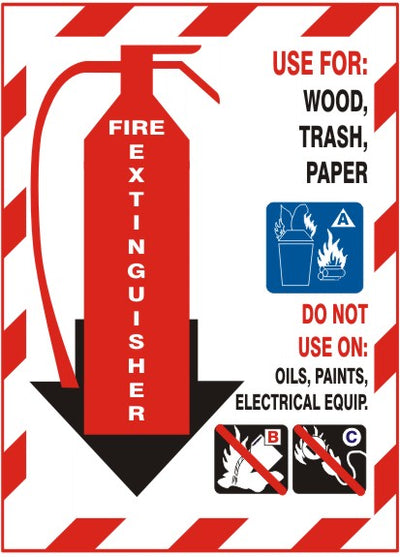 FIRE EXTINGUISHER-USE FOR: WOOD TRASH PAPER-SYMBOLS OF ABOVE