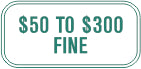 50 TO $300 FINE - HANDICAPPED PARKING SIGN