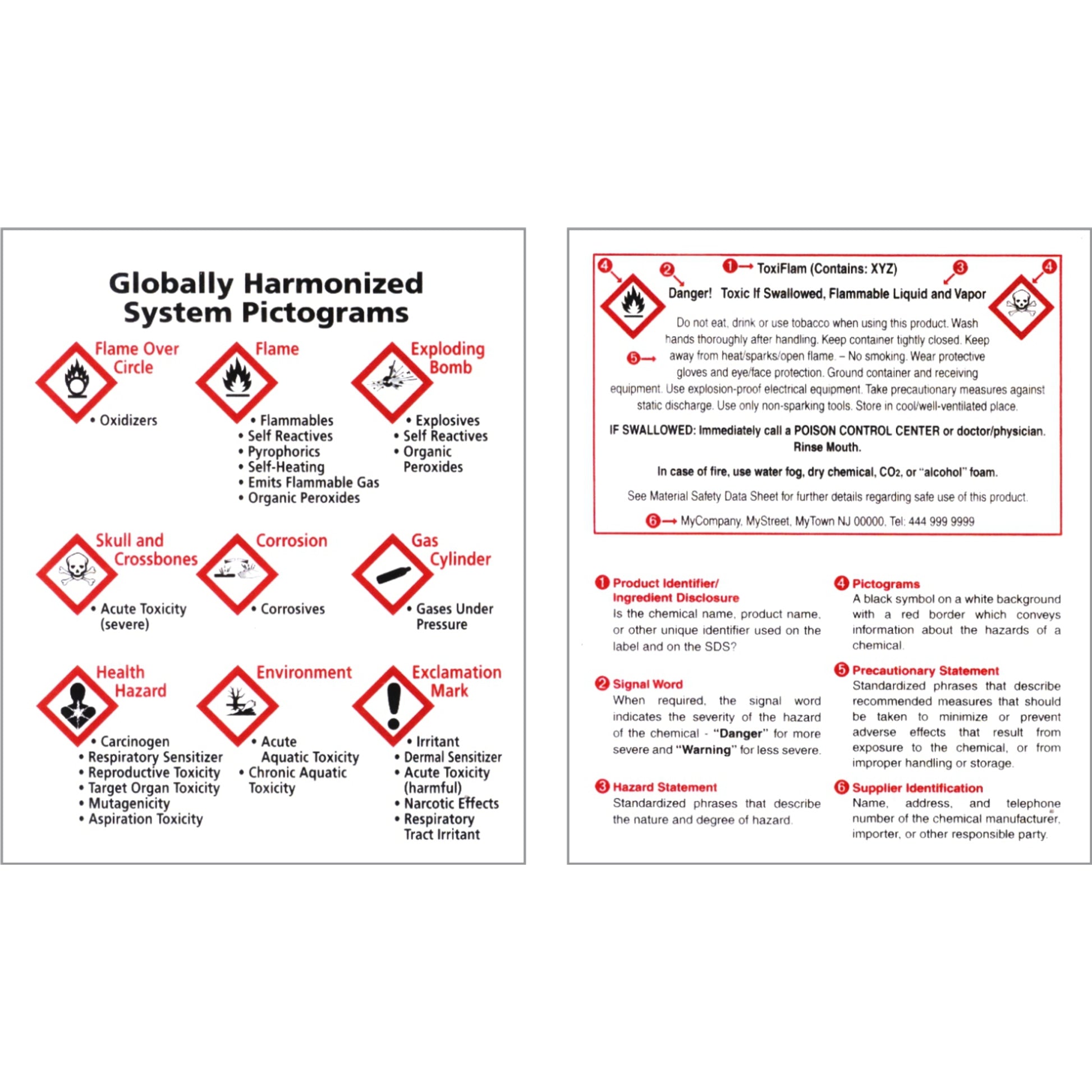 GHS WALLET CARD DOUBLE-SIDED LAMINATED PAPER - GHS WALLET CARD DOUBLE-SIDED LAMINATED PAPER, 4.25X3.5, Laminated Paper