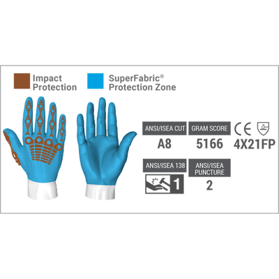 HexArmor Chrome Series 4025 Cut A8 - CE 4X21FP Gloves - Pair