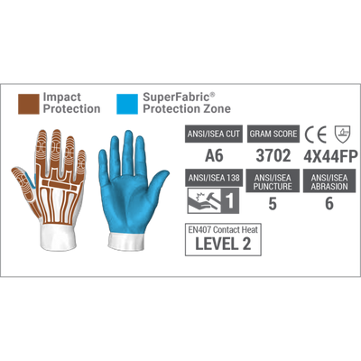 HexArmor Rig Lizard 2025 Cut A6 - CE 4X44FP Gloves - Pair