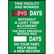 THIS FACILITY HAS WORKED DAYS WITHOUT A LOST TIME ACCIDENT.  THE BEST PREVIOUS RECORD WAS - DIGITAL / DRY ERASE SCOREBOARD - THIS FACILITY HAS WORKED DAYS WITHOUT A LOST TIME ACCIDENT.  THE BEST PREVIOUS RECORD WAS - DIGITAL / DRY ERASE SCOREBOARD, 28X20, Sintra
