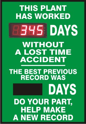 THIS PLANT HAS WORKED DAYS WITHOUT A LOST TIME ACCIDENT. BEST PREVIOUS RECORD WAS - DIGITAL / MAGNETIC SCOREBOARD