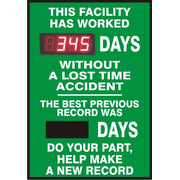 THIS FACILITY HAS WORKED DAYS WITHOUT A LOST TIME ACCIDENT.  BEST PREVIOUS RECORD WAS - DIGITAL / MAGNETIC SCOREBOARD - THIS FACILITY HAS WORKED DAYS WITHOUT A LOST TIME ACCIDENT.  BEST PREVIOUS RECORD WAS - DIGITAL / MAGNETIC SCOREBOARD, 28X20, Sintra
