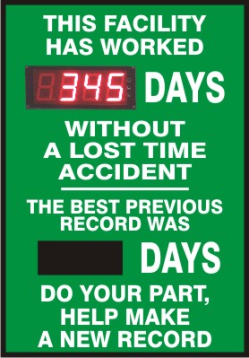 THIS FACILITY HAS WORKED DAYS WITHOUT A LOST TIME ACCIDENT. BEST PREVIOUS RECORD WAS - DIGITAL / MAGNETIC SCOREBOARD