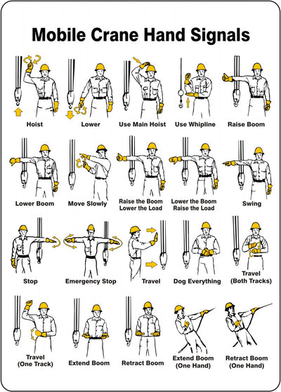 STANDARD HAND SIGNALS WITH PICTOS