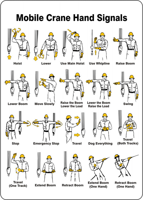 STANDARD HAND SIGNALS WITH PICTOS