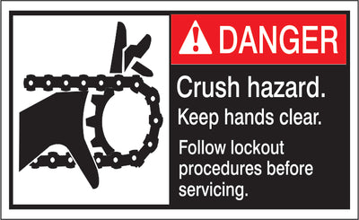 ANSI HEADER CRUSH HAZARD. KEEP HANDS CLEAR. FOLLOW LOCKOUT PROCEDURES