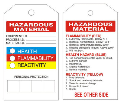 HAZARDOUS MATERIAL TAG