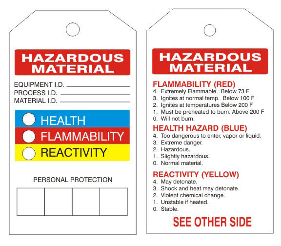 HAZARDOUS MATERIAL TAG - HAZARDOUS MATERIAL TAG , 6.125X3, Rigid Vinyl